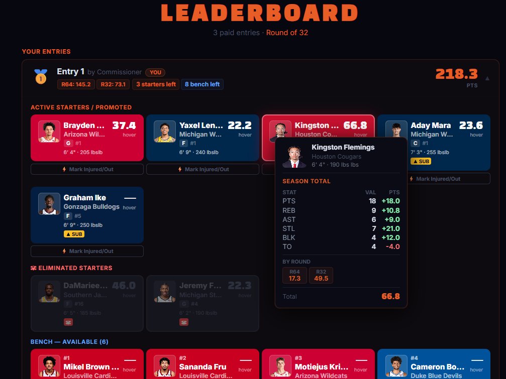 Live leaderboard and roster view
