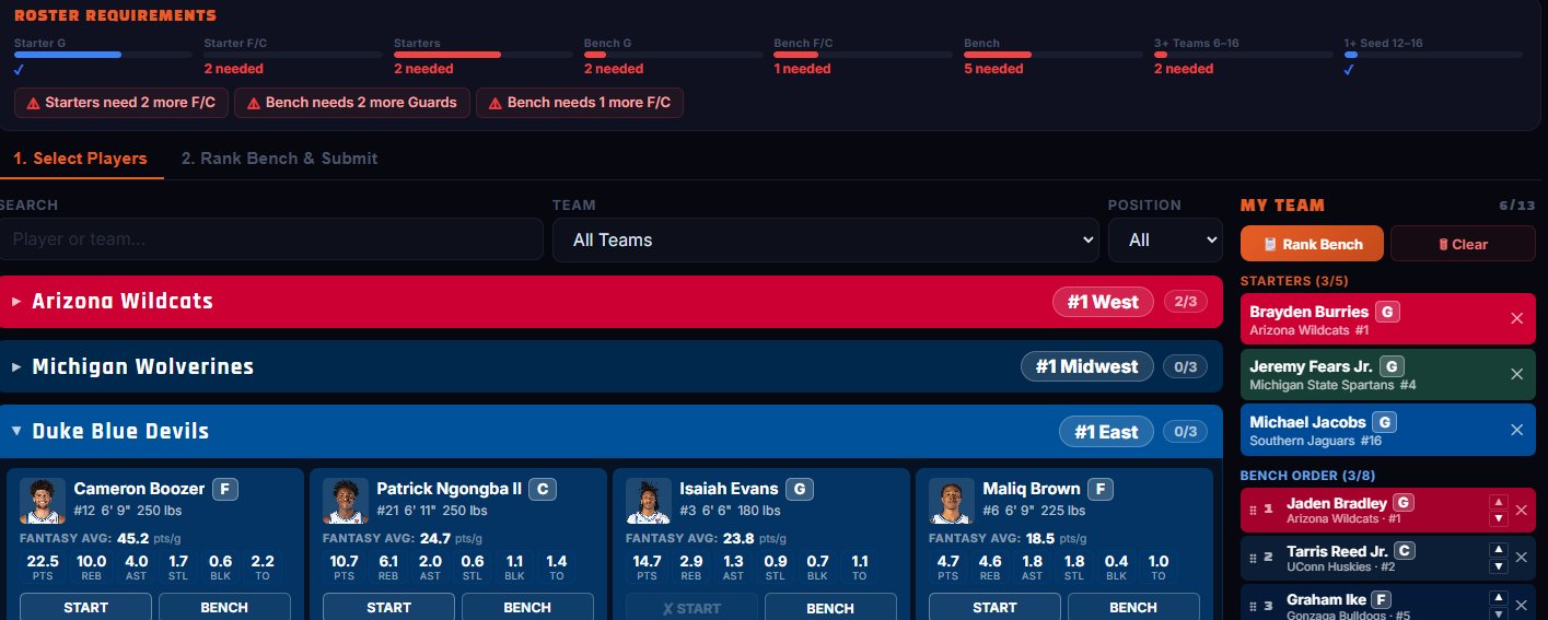 Roster builder interface